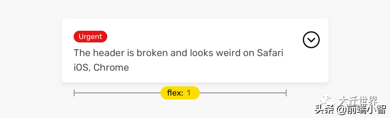 深入了解 Flex 属性