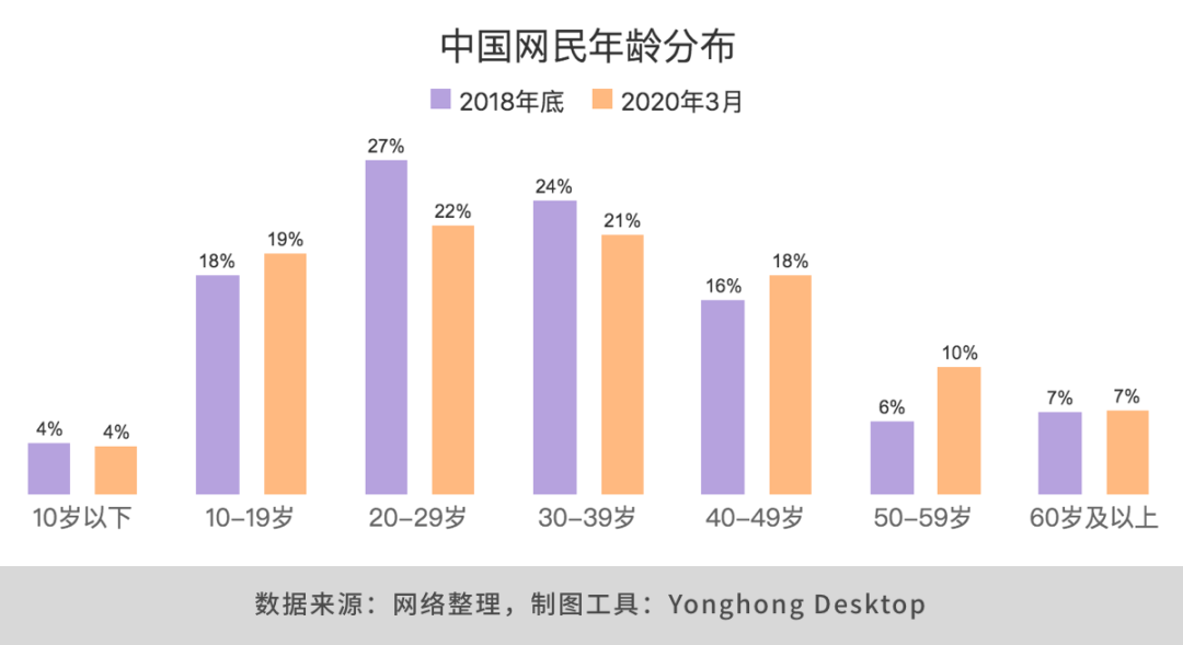 2021年物联网的四大预测 其影响将显著地达到2021年