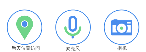 ä»£ç ä¸æ­¢ï½œGoogle åŠ©ä½ æ‰“é€ ä¼˜è´¨ç§»åŠ¨ç«¯ç”¨æˆ·ä½“éªŒ