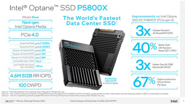 英特尔推出数据中心最快的固态盘，将SSD使用寿命提升20倍