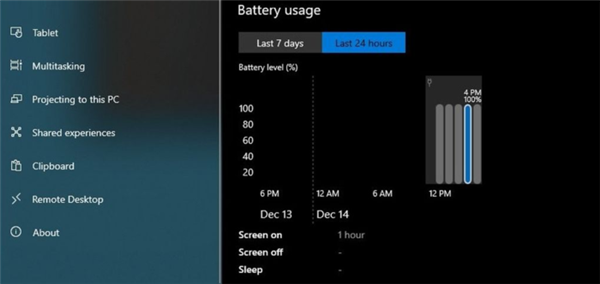 更靠谱的电池管理！Win 10终于改这个功能了