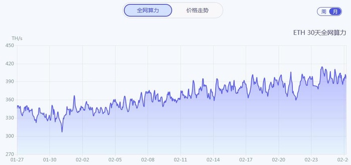 IT巨头抢食中国云计算市场 云计这一趋势仍在延续