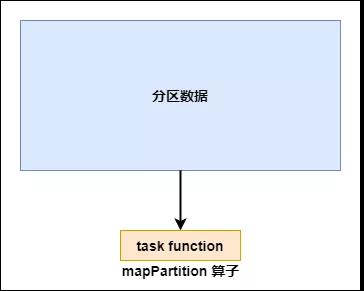 深交所主板中小板4月6日正式合并 对市场交易没有影响