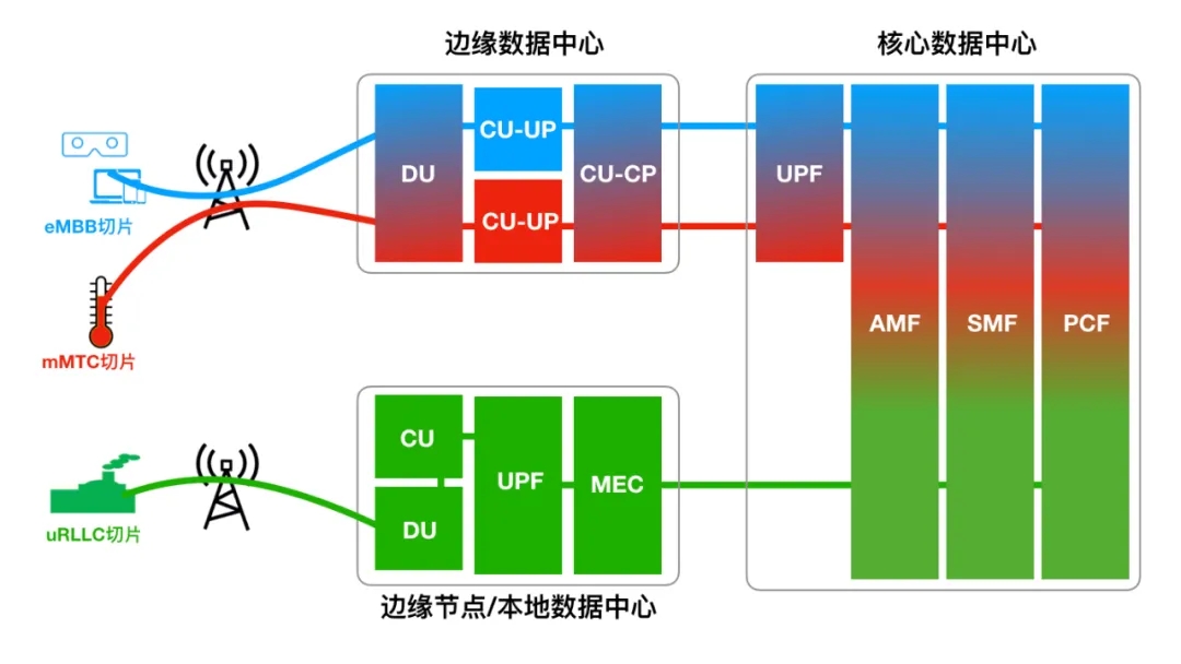 精雕细琢 260件文物故宫重现“良渚古城” 遗址申遗成功后首次亮相 重现一座“良渚古城”