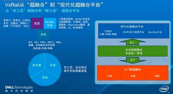 A股市场表现出色 制造业成低价股价值洼地 受资金追捧 股股A股市场表现出色