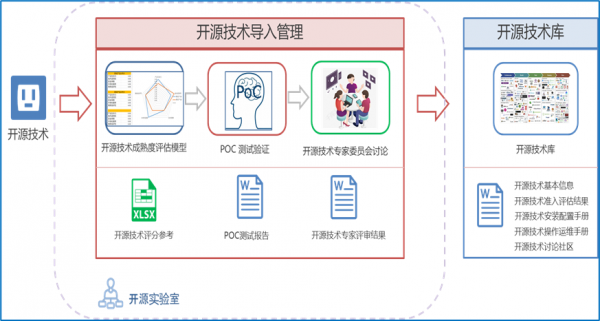 淘宝店铺海报是什么?该怎样设计