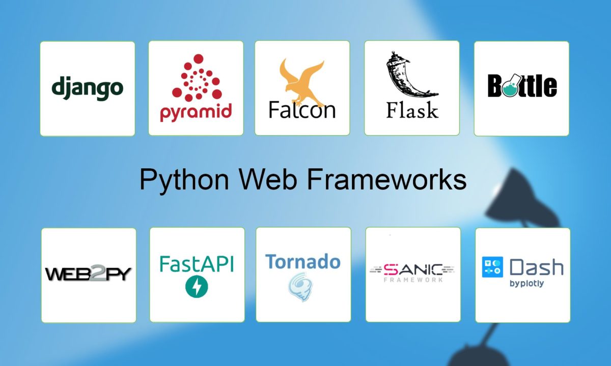 异步Python Web框架比较