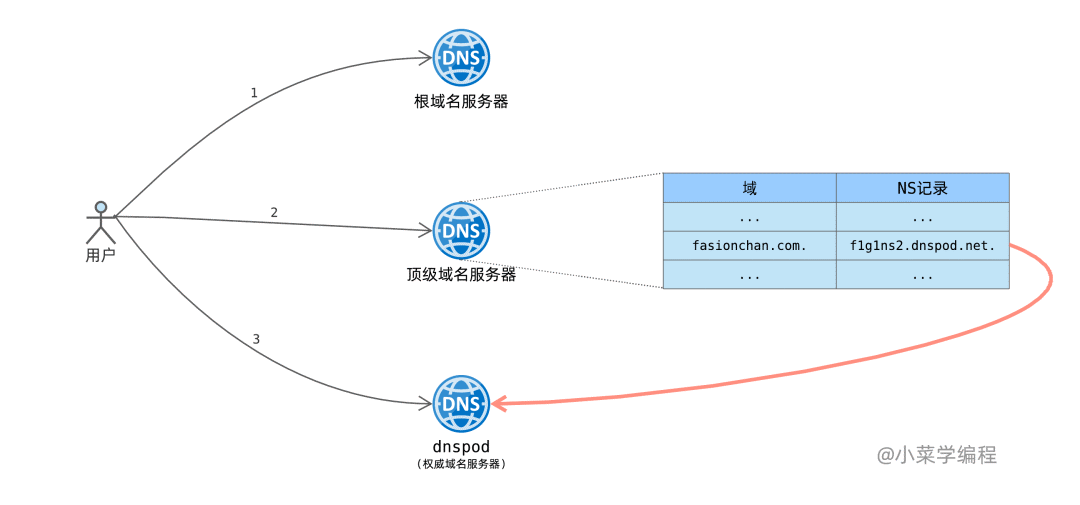 深交所年内作出62份纪律处分 上市公司违规主要集中于六方面 秉持“三及时”原则