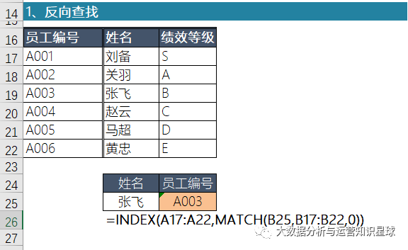 二季度商业银行净息差为2.12% 回升0.04个百分点 季度净息同比增长6.38%