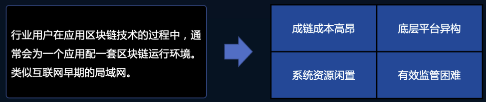 以太坊是骗局吗_以太经典是以太坊的分叉币吗_pow是以太坊采用的共识机制