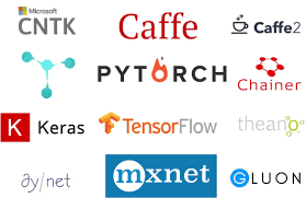 Github1.3万星，迅猛发展的JAX对比TensorFlow、PyTorch