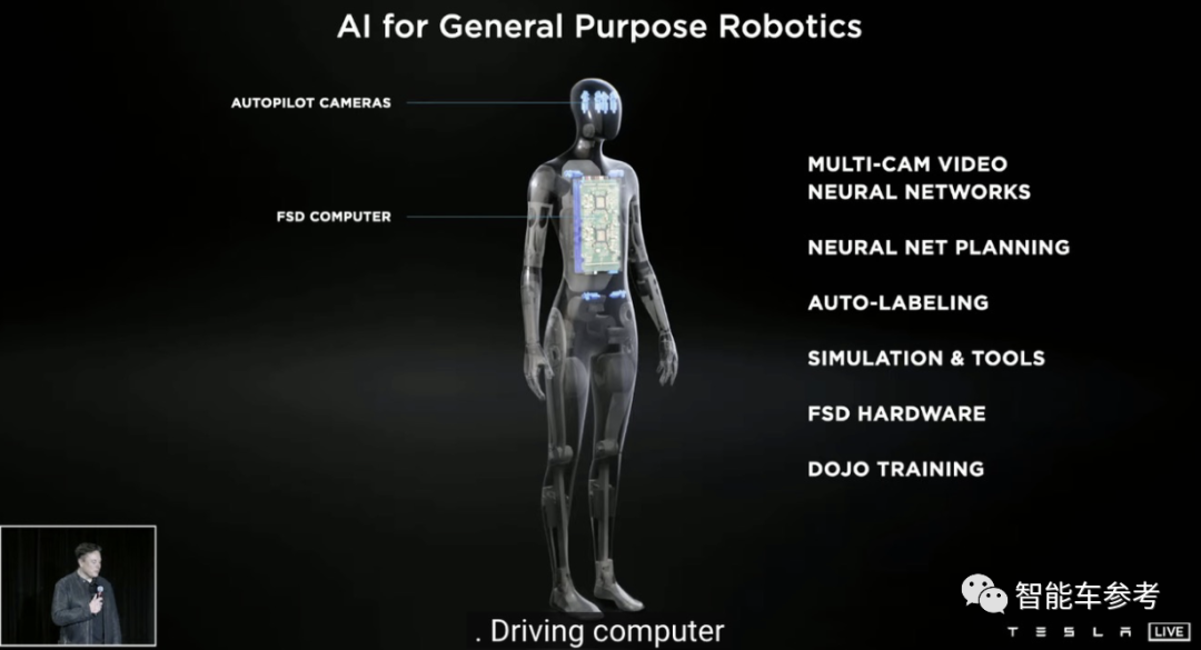 马斯克发布机器人，“钢铁侠”那种！特斯拉推出全球最快AI计算机