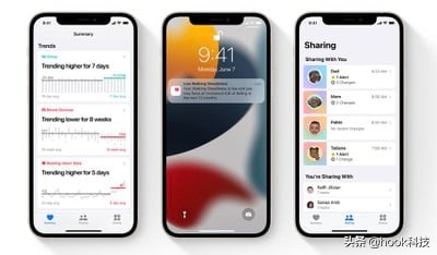 ios15中的重磅更新！苹果一直以来都很注重这个功能