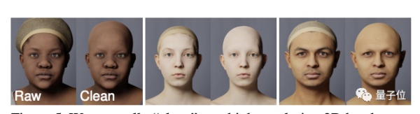 仅靠合成数据就能实现真实人脸分析！微软这项新研究告别人工标注