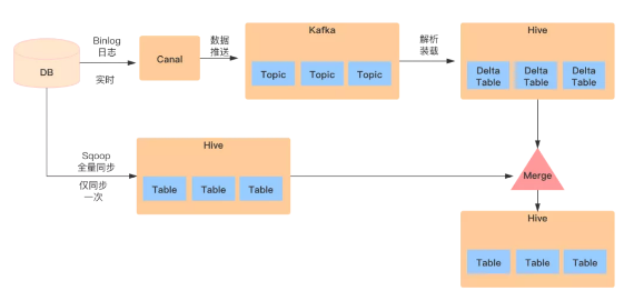 值得SRPG玩家游玩 Fami通盛赞国产本格战棋游戏《铃兰之剑》 每个职业拥有大量技能