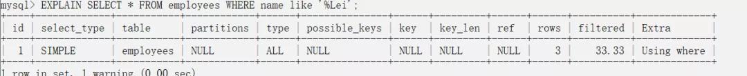 SQL Server查询语句中用到的锁