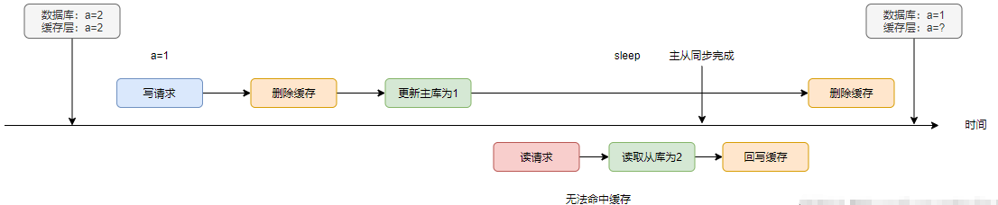 谁是性价比之王？三款热门千元机横评