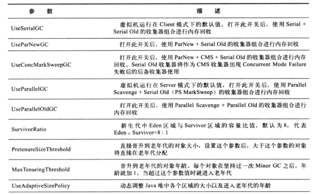 大招频出，各大电商平台的商家争夺战已然升级 例如在初始入驻环节