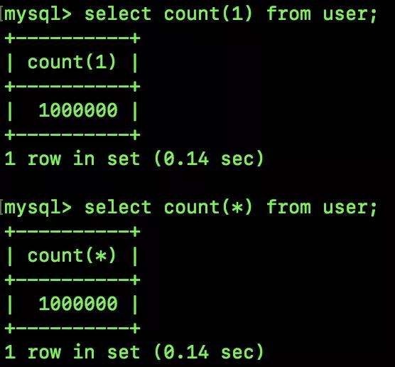 纳尼？MySQL 中 count(*) 比 count(1) 快？