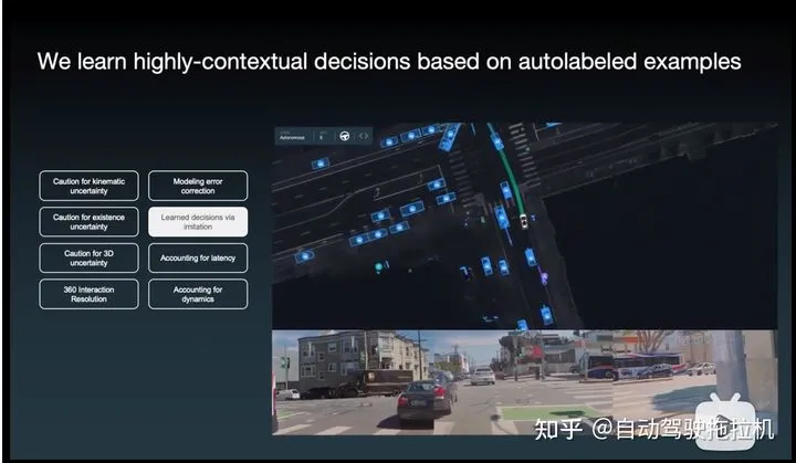 Cruise自动驾驶决策规划技术解析-汽车开发者社区