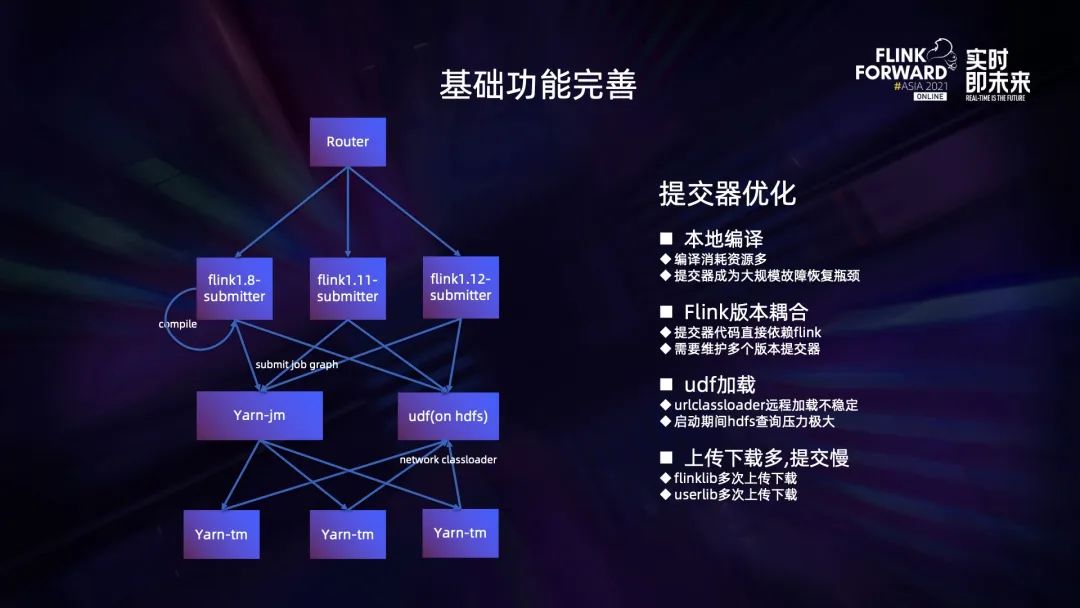 我国商品消费增长较快 一季度全国社零总额增三成