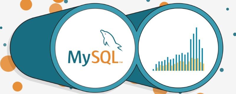 MySQL事务已提交，数据却丢了，赶紧检查下这个配置！！！