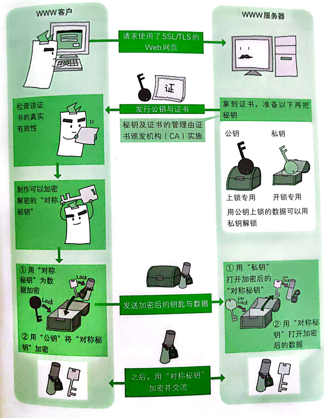 OPPO荣登50家聪明公司榜，是坚持长期主义的必然 针对OPPO为何可以入选榜单