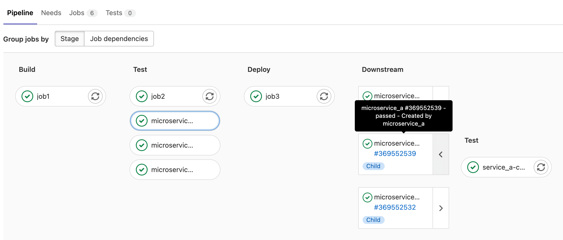 Gitlab动态子流水线实践