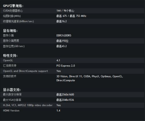 强强对话！GT555M与GT635M性能大比拼