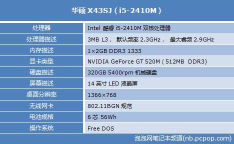 华硕X43评测 