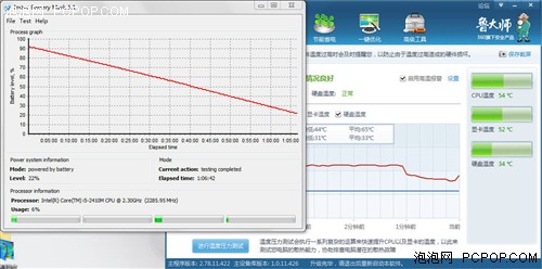 SNB温度 惠普dv4新机评测 