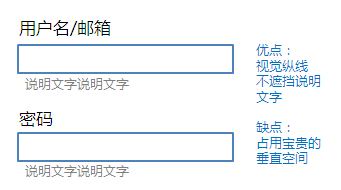 1 移动应用表单设计秘籍