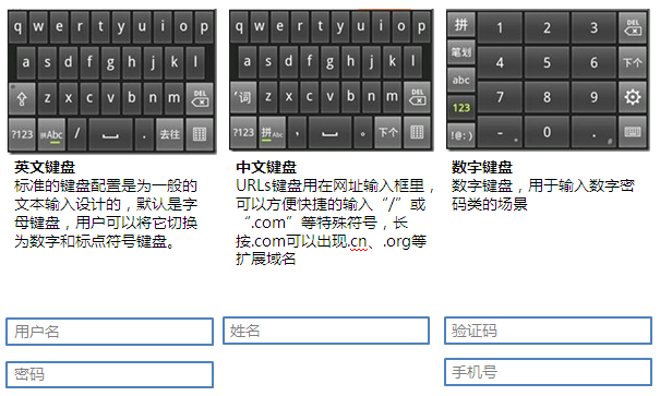 9 移动应用表单设计秘籍