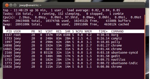 盘点5款Ubuntu监控工具解决CPU暴增问题