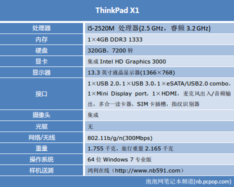 重装上阵战MBA！ThinkPad X1详细评测 