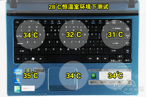 时尚外观***潮流 宏碁Aspire 4752G评测