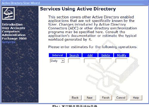 如何利用Active Directory Sizer规划基础构架的需求