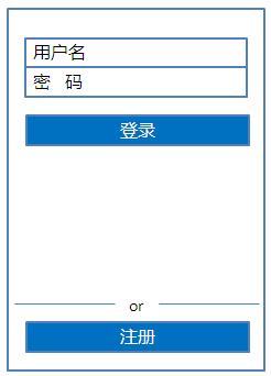 fenzu 移动应用表单设计秘籍