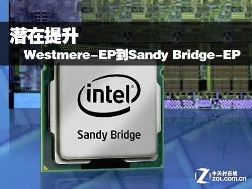 Westmere-EP到Sandy Bridge-EP:潜在提升 