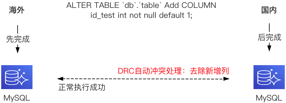 《受折磨的灵魂2》发布预告！将于明年登陆主机和PC 并公布了首支预告片