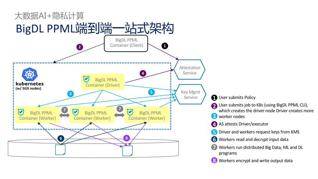 XGP八月下旬新增游戏阵容 《德州电锯杀人狂》等 