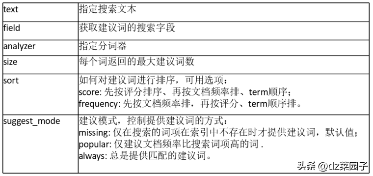 “超级大象”银行板块起舞！北上资金凶猛扫货！A股短线将如何演绎？