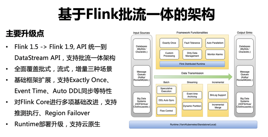 《Sky光·遇》12月7日登陆PS平台 游戏新宣传片公开 戏新宣传也可以穿着套装