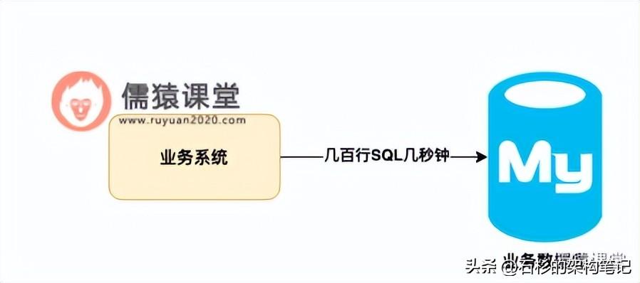 *ST群兴“超时”回复深交所问询函 董事会补选引关注 深交所于7月6日下发问询函