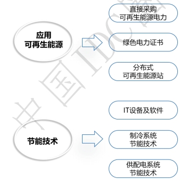 飞书20221228-113415