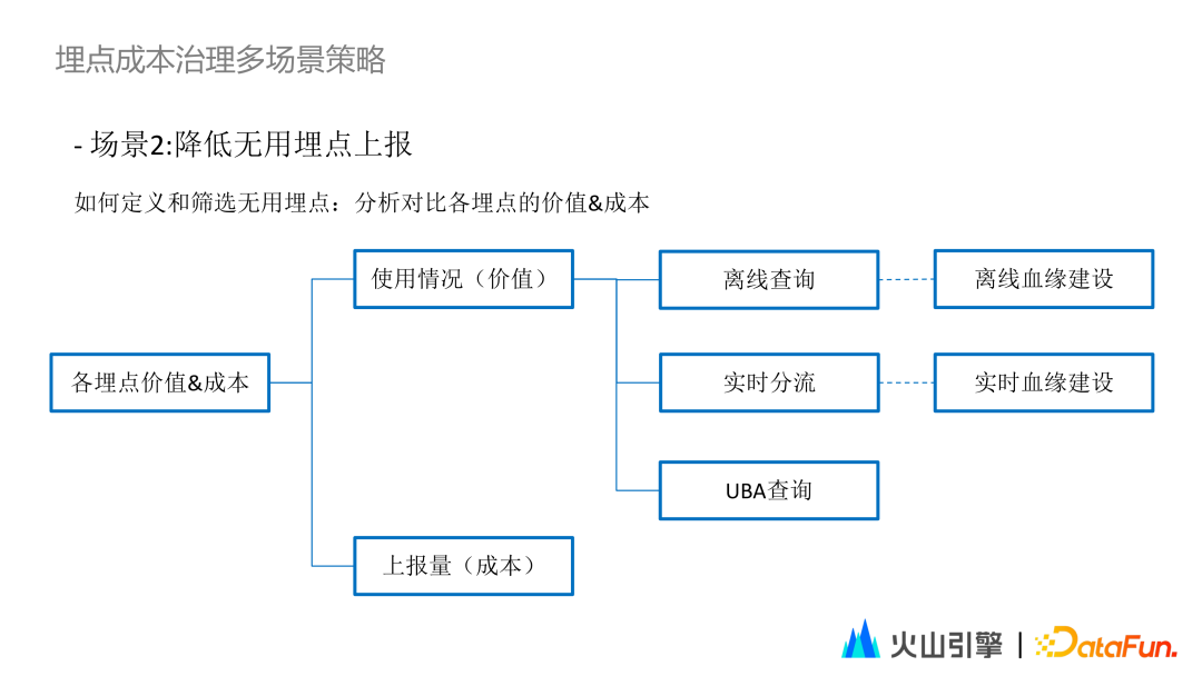 荣耀赵明谈华为手机回归：对整个行业来说是好事