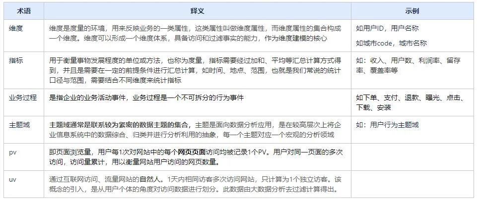 曝小米Redmi新机低配版采用双摄方案 凑数镜头没了 - 【手机中国新闻】6月25日