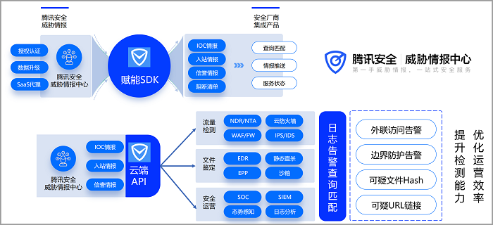 微信图片_20230315112834.png