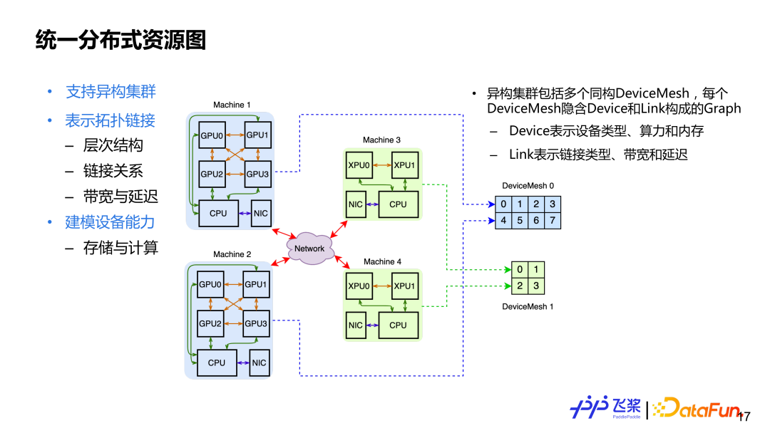 字节再次加码搜索业务，闪电搜索App这次能成吗 其Slogan为“闪电搜索