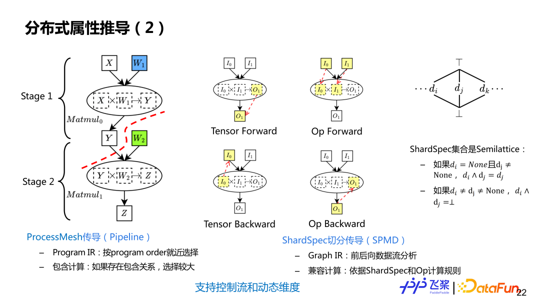 电影明星忧虑AI威胁：别人用我的脸和声音做片子怎么办 这引发了一系列争议